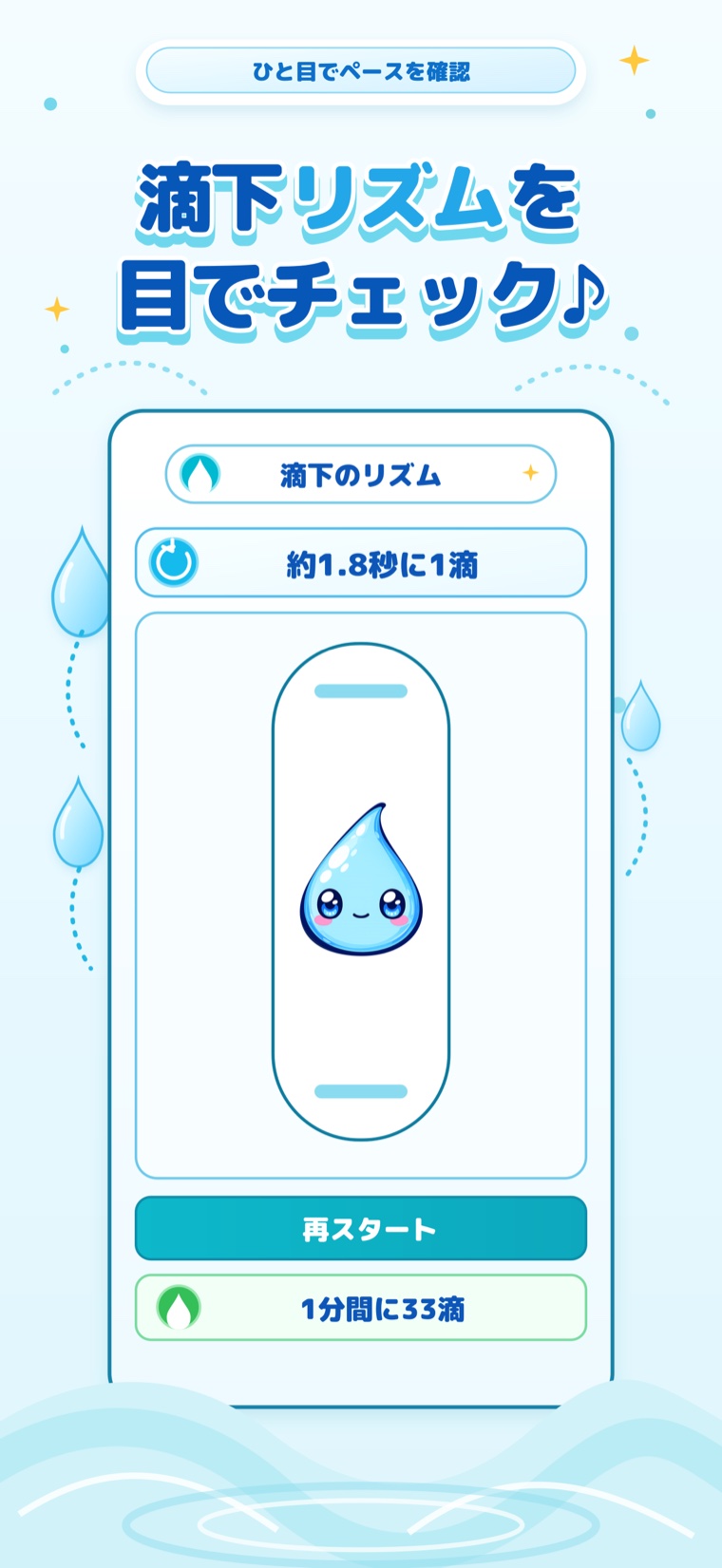 滴下リズムを目でチェックできるアプリ画面