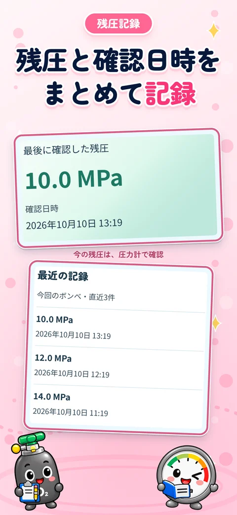 残圧と確認日時をひとまとめに。酸素ボンベ残量ナビのiPhone画面を使用した紹介画像